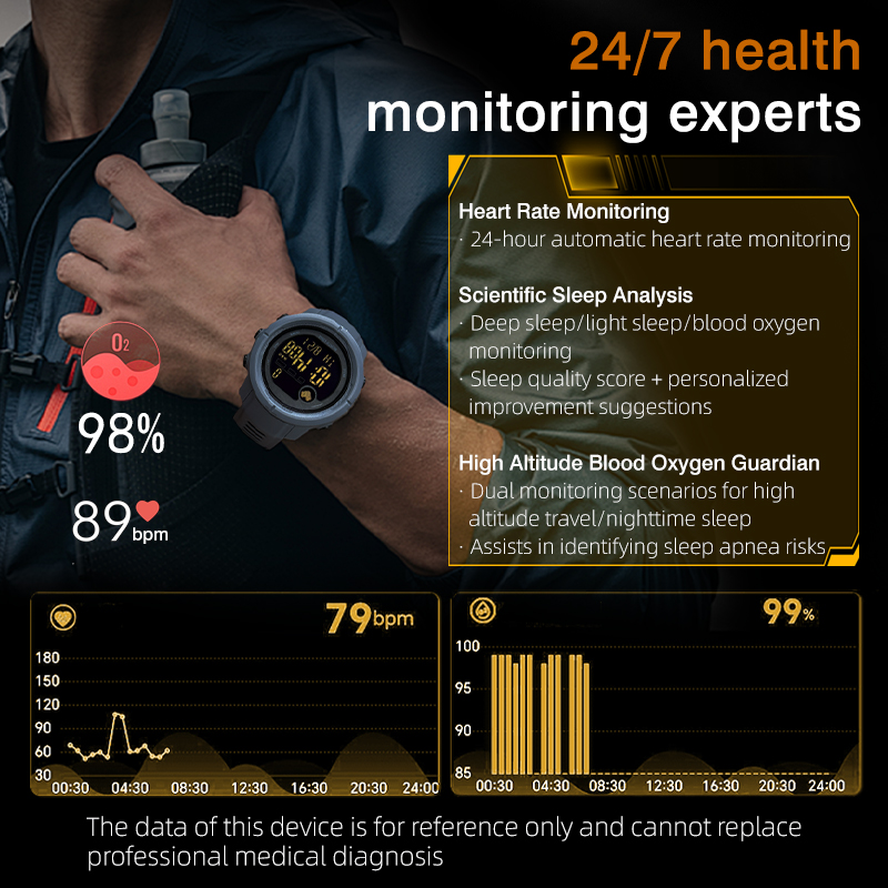 NORTH EDGE Nieuw digitaal here - Open Heart Watch recensie en prijs